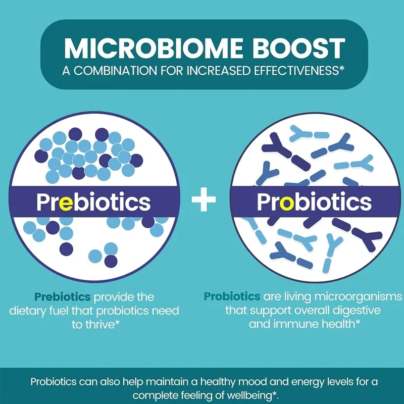 Probiotyki 50 Miliardów Koloni – Probiotic 60 Billion recenzja i cena