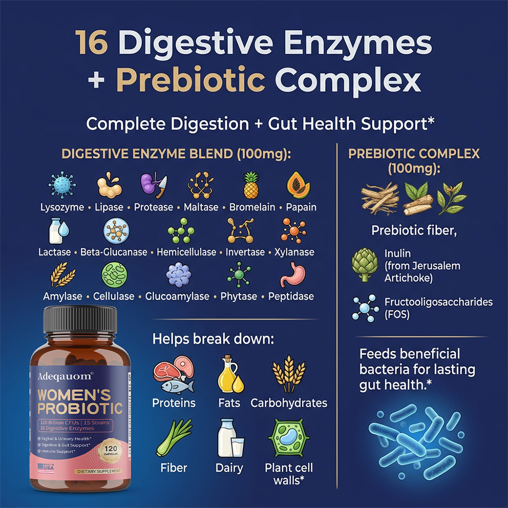 Kapsułki probiotyczne dla kobi – Probiotic 60 Billion recenzja i cena