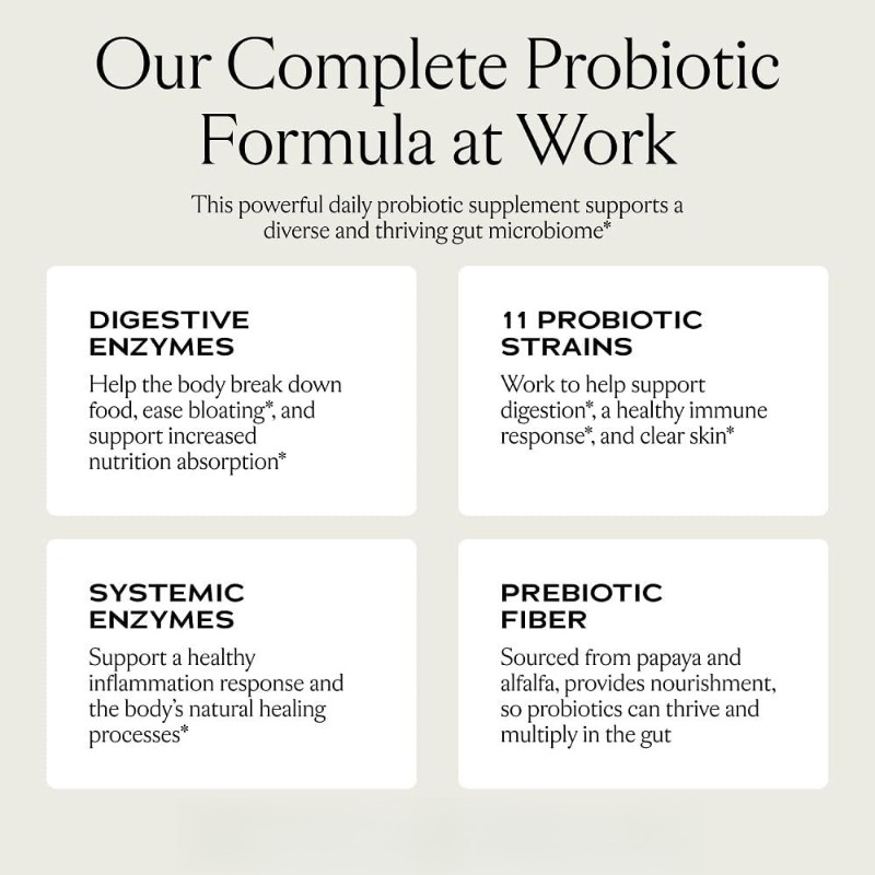 Probiotyki dla kobiet z 3 mili – Probiotic 60 Billion recenzja i cena