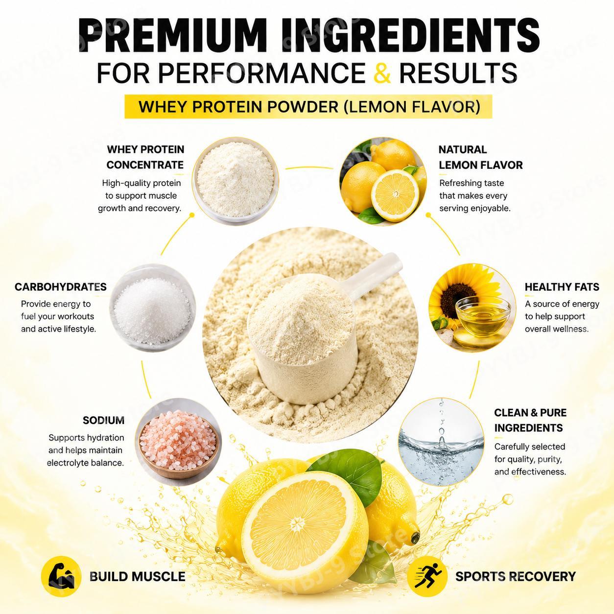 NurtureNova Whey Protein Powde – Nutrition Of Fitness recenzja i cena